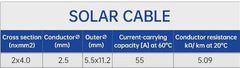 Solar Cable 4mm Twin Specs