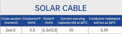 Solar Cable 6mm Twin Specs